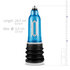 Bathmate Hydromax 5 - Blauw_